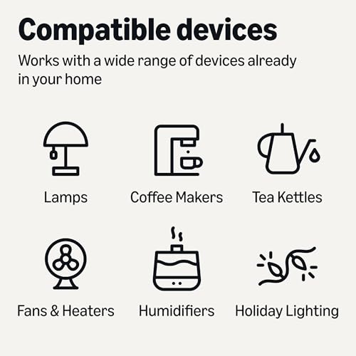Basics Smart Plug, Works with Alexa Only, Voice Control, Remote APP Control, Schedule, Compact Design, Versatile, 2.4 GHz Wi-Fi, No Hub Required, 4-Pack, White