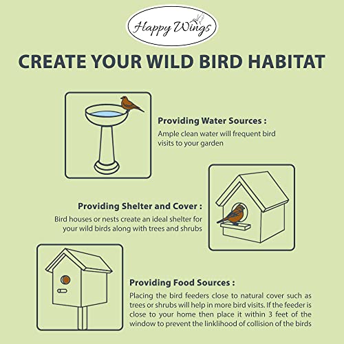 Happy Wings Nyjer Thistle Seeds for Wild Birds 15 lbs No Grow Premium Bird Seed Attracts Finches, Goldfinches, Ideal for Year-Round Feeding High in Protein and Energy.