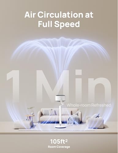 DREO Smart Fan for Bedroom, 120° +120° Omni-Directional Oscillating Fans, 100ft Quiet Pedestal Fan with RGB Light, 9 Speeds, 6 Modes, 20dB, 8H Timer, Wi-Fi/Voice/Alexa, 35-40" Floor Fans with Remote