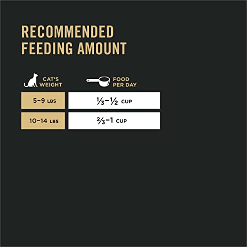 Purina Pro Plan Urinary Tract Cat Food, Chicken and Rice Formula - 7 lb. Bag