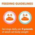 IAMS Perfect Portions Grain Free Wet Cat Food, Indoor Adult Cat Food Wet Cuts in Gravy, Variety Pack: Tuna & Salmon Recipe, 1.98 lb. (Pack of 1) Twin-Pack Trays