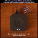 Philips Hue Bridge Pro, Smart Lighting Hub, Wireless, Advanced Encryption, Supports 150+ Lights & 50+ Accessories, Hue Bridge System Works with Apple Home, Alexa, Google, Samsung SmartThings