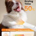 oneisall Dog Vacuum & Dryer for Shedding Grooming, 8 in 1 Dog Grooming Kit with Metal Blade Pet Clippers, Adjustable Speed and Temperature Control Blower