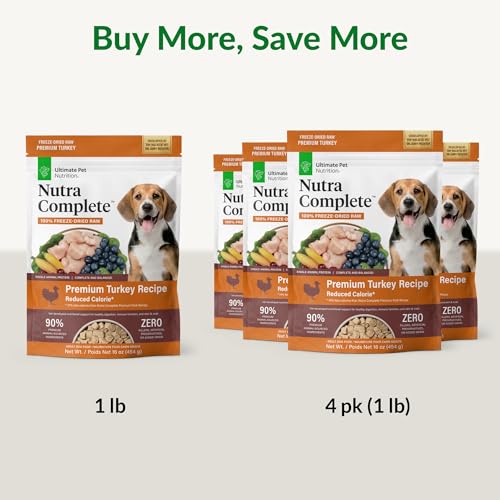 ULTIMATE PET NUTRITION Nutra Complete Reduced Calorie, 100% Freeze Dried Raw Veterinarian-Formulated Premium Adult Dog Food (1 Pound, Turkey)