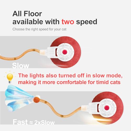 Jkanti Interactive Cat Toys for Indoor Cats, Orange
