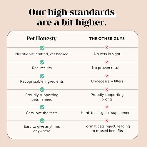 Fresh Breath Dental Bites for Cats – Crunchy & Creamy Cat Dental Treats for Fresh Breath, Tartar & Plaque Control – Dual-Texture Cat Oral Care Bites for Bright Teeth & Healthy Gums – 30 Day Supply