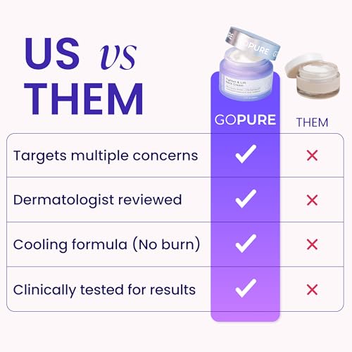 goPure Tighten & Lift Neck & Chest Moisturizer Cream for Visibly Firming, Tightening and Lifting Wrinkles & Crepey Skin, 1.7oz