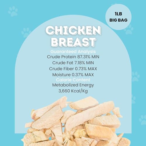 hotspot pets Freeze Dried Chicken Treats for Cats & Dogs -1LB Big Bag- USA Made- Healthy Single Ingredient-Resealable Bag, All Natural Grain-Free (Chicken Breast)- Perfect for Training, Topper & Snack