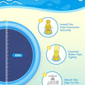 Peteast Splash Pad for Dogs & Kids - Anti-Slip Dog Pool for Large Dogs, 0.58 mm Thickened Durable Outdoor Water Play Mat, Summer Sprinkler Toy for Backyard (67in, Blue)