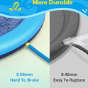 Peteast Splash Pad for Dogs & Kids - Anti-Slip Dog Pool for Large Dogs, 0.58 mm Thickened Durable Outdoor Water Play Mat, Summer Sprinkler Toy for Backyard (67in, Blue)