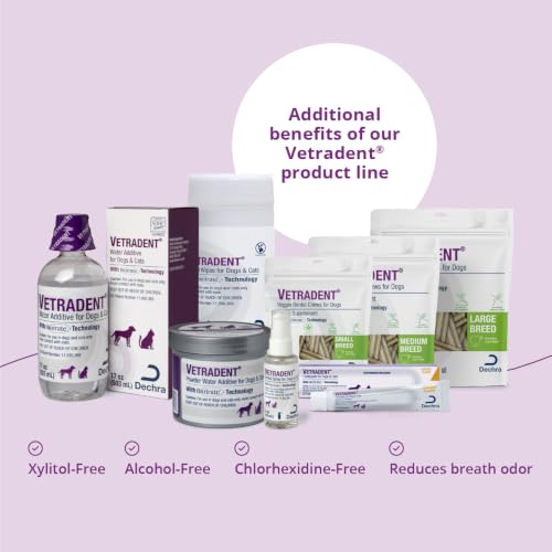 Water Additive, 17 oz | Biotrate™ Technology; Xylitol-Free, Alcohol-Free; Packaging May Vary