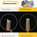 [PETHROOM] Cat Nail Clipper Trimmer for Indoor Cats with Circular Cut Hole (2mm) | Premium Sturdy Stainless Steel Blade Cat Claw | Safe, Easy, Accurate, Quiet & Fast | Avoid Overcutting