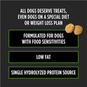Purina Pro Plan Veterinary Diets Gentle Snackers Hydrolyzed Plus Low Fat Dog Treats - 8 oz. Pouch