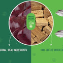 Nutri Bites Freeze Dried Beef Liver Dog & Cat Treats | Healthy Pet Training Treats or Food Topper | All Natural, Single Ingredient, High Protein | Premium Bulk Large Size Pack (27 OZ)