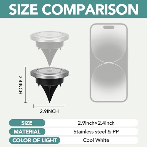 SOLPEX 10 Pack Small Solar Ground Lights, Pathway Lights Cool White | Stainless Steel Solar Powered Walkway Lights Waterproof, Landscape Lighting for Driveway, Garden, Backyard, Patio