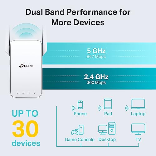 TP-Link AC1200 WiFi Extender, 2023 Engadget Best Budget Pick, 1.2Gbps Signal Booster for Home, Dual Band 5GHz/2.4GHz, Covers Up to 1500 Sq.ft and 30 Devices,Support Onemesh, One Ethernet Port (RE315)