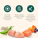 Nutrish Indoor Complete Chicken, Lentils & Salmon Recipe Dry Cat Food, 6 lb. Bag, Packaging May Vary (Rachael Ray)