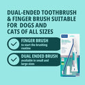 Virbac C.E.T.® Oral Hygiene Kit for Dogs | Poultry-flavor Toothpaste | Fingerbrush and Pet Toothbrush