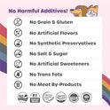 Choolip Squeeze Vita Stick Lickable Cat and Dog Treats - 49-Count Variety Pack - Real Meat Puree with Multivitamins for Total Pet Wellness - Grain-Free, Moisture, Vet-Formulated