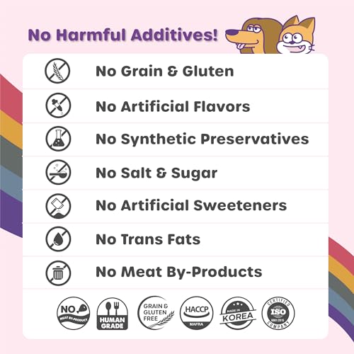 Choolip Squeeze Vita Stick Lickable Cat and Dog Treats - 7-Count Variety Pack - Creamy Puree with Multivitamins for Joints, Skin, Heart, Kidney, Liver, Eyes & Brain - Grain-Free & Vet-Formulated
