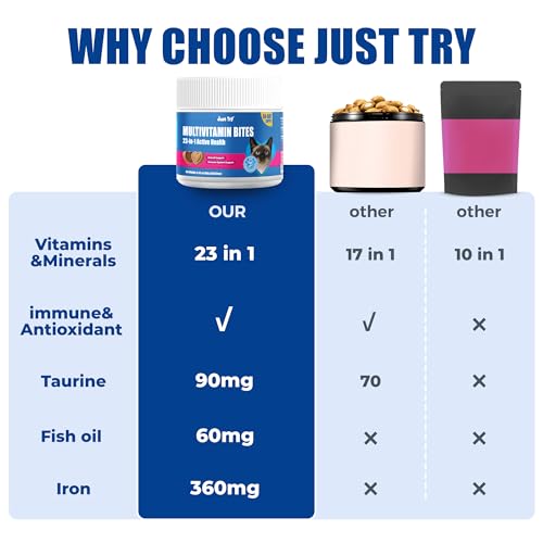 Just Try 23 in 1 Taurine for Cats Vitamins Treats with L-Lysine for Immune, Joint Support Skin & Coat & Heart Health - Multivitamin, HIV Omega 3, Biotin Supplements for Indoor & Senior Cat - 300 Bites