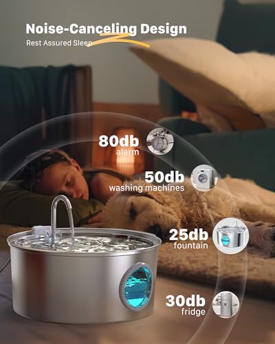 Dog Water Fountain for Large Dogs: 7L/236oz/1.8G Dog Fountain Stainless Steel - Big Cat Drinking Fountain Indoor - Super Quiet Water Fountain for Dogs Inside - for Large Dog Cats & Multi-Pet Home