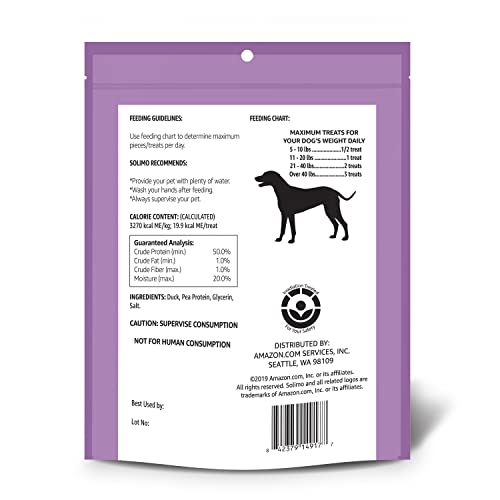 Brand - Solimo Duck Jerky Dog Treats,2 pounds