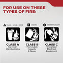 Kidde, FA110G, Multi Purpose Fire Extinguisher for Home, Office, Dorm, Residential, 1A10BC