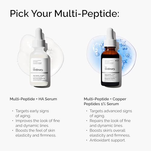 The Ordinary Multi-Peptide + Copper Peptides 1%, GHK-Cu Anti-Aging Serum for Fine Lines and Skin Elasticity
