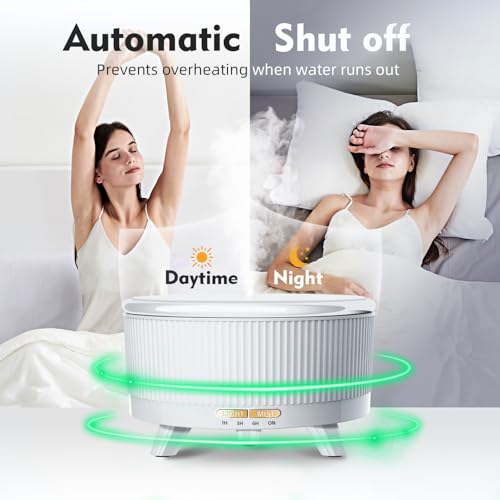 500ML Large Capacity Essential Oil Diffuser, Ultrasonic Aromatherapy Diffuser with 7 Color LED Lights with Remote Control, Cool Mist Humidifier, Timed Mist, Auto Shut-Off (Minimalist White)