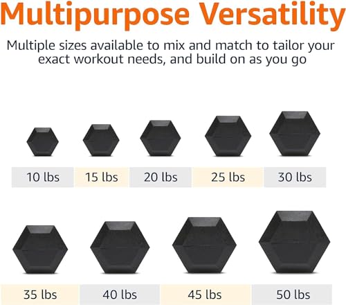 Basics Rubber Hex Dumbbell Hand Weight