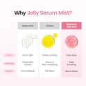 BIODANCE Collagen Peptides Jelly Serum Mist, Hydrating Face Mist, Plumping, Anti-Aging Face Spray, Sprayable Hydrogel, Travel Essentials & Self Care Gifts for Women, Korean Skin Care | 1.69 fl.oz