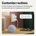 Basics Smart Plug, Works with Alexa Only, Voice Control, Remote APP Control, Schedule, Compact Design, Versatile, 2.4 GHz Wi-Fi, No Hub Required, 4-Pack, White