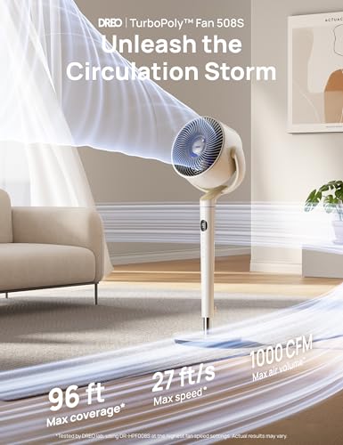 DREO Smart Fan for Bedroom, 120° +120° Omni-Directional Oscillating Fans, 100ft Quiet Pedestal Fan with RGB Light, 9 Speeds, 6 Modes, 20dB, 8H Timer, Wi-Fi/Voice/Alexa, 35-40" Floor Fans with Remote