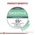 Royal Canin Feline Care Nutrition Digestive Care Adult Dry Cat Food, 6 lb Bag