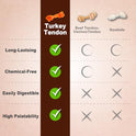 A Freschi srl Turkey Tendons for Dogs, USA-Sourced Human Grade, Rawhide-Free Long-Lasting Puppy Chews, All Natural Hypoallergenic Dog Treats for Small Breeds, Strips, 3oz Pack