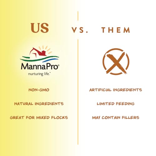 Manna Pro Ultimate Chicken Scratch Feed, Nutrient-Rich Scratch Grain Treat for Chickens and Poultry, Natural Multigrain Blend for Backyard Flocks and Laying Hens, Made in USA, 10 lb Bag