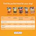 Pur Luv Chicken Wrapped Sweet Potato Dog Treats, Rawhide Free Jerky Wraps, Made with Real Chicken, 16 Oz, Healthy, Easily Digestible, Long Lasting, High Protein Treat, Satisfies Dog's Urge to Chew