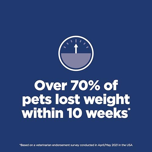Hill's Science Diet Adult Perfect Weight Dry Cat Food, Chicken, 15 lb. Bag