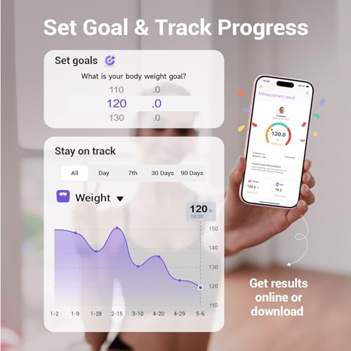 Ovutek Smart Scale for Body Weight, Digital Bathroom Scale BMI Weighing Body Fat Scale, Accurate Body Composition Scale Monitor for People's Health with Smartphone App, Compact Size, 400lb (Pink)