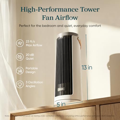 Levoit Tower Fan for Bedroom, 20dB Quiet Desk Fan, Portable Fan with 23ft/s | 3 Angles 4 Speeds Mini Oscillating Fan, DC Motor, Bladeless, Easy to Carry, Remoter, 12H Timer, for Home, Room, Office, White