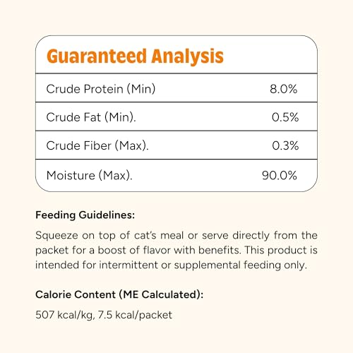 Joyfull Lickable Cat Treats with Prebiotics – Wild-Caught Tuna Squeeze Treats – Supports Digestive Health – 24 Tubes (0.5 oz Each)