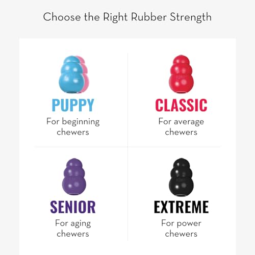 KONG Extreme Dog Toy - Fetch & Chew Toy - Treat-Filling Capabilities & Erratic Bounce for Extended Play Time Most Durable Natural Rubber Material - for Power Chewers - for Large Dogs