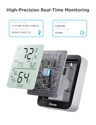 Govee Digital Hygrometer Indoor Thermometer Room H5075, Bluetooth Temperature Humidity Meter with 164ft Remote App Control, Notification Alerts, 2 Years Data Storage Export for Bedroom, Wine Cellar