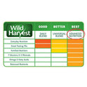 Wild Harvest Advanced Nutrition Diet For Parakeets 4.5 Pounds, Seed And Grain Mix