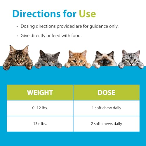 PRN Pharmacal Duralactin Feline & Fatty Acid Soft Chews - Joint Health Supplement for Cats & Kittens - Helps Support Inflammation - Omega 3 Fatty Acid Supplement - Chicken-Liver Flavor - 60 Soft Chews