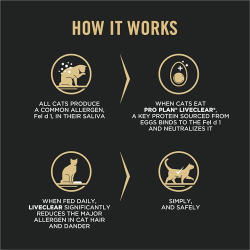 Purina Pro Plan Allergen Reducing, High Protein Cat Food, LIVECLEAR Salmon and Rice Formula - 7 lb. Bag