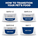 Hill's Science Diet Kitten Dry Cat Food, Chicken, 7 lb. Bag