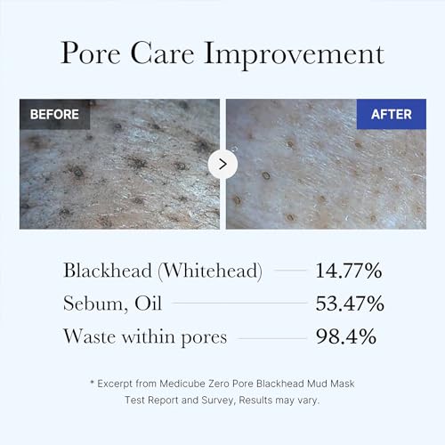 Medicube Zero Pore Blackhead Mud Facial Mask - Skin Cooling & Pore Tightening - 3 Minute Quick Dry Formula with AHA, BHA, PHA, and Pore-Purifying Clay - Korean Mud Mask 3.52 oz