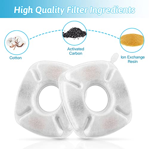 24 Pcs Cat Fountain Replacement Filters 12 Pack Cat Water Fountain Replacement Filters with 12 Pack Pre-Filter Sponges, Pet Fountain Filter Fit for 95oz/2.8L Automatic Pet Fountain Cat Water Fountain
